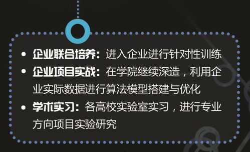 深扒 想从事人工智能的你必须知道——人工智能理论与算法软件开发