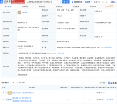 星云股份联手AI技术，新能源科技公司启航，开启“AI+新能源”新篇章